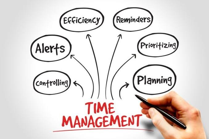 Mastering Time Management: Boosting Productivity with Task Automation Tools