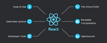 react